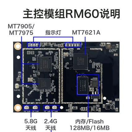 WiFi6开发板RM60 5G双频千兆无线路由器物联网关套件OpenWrt开发