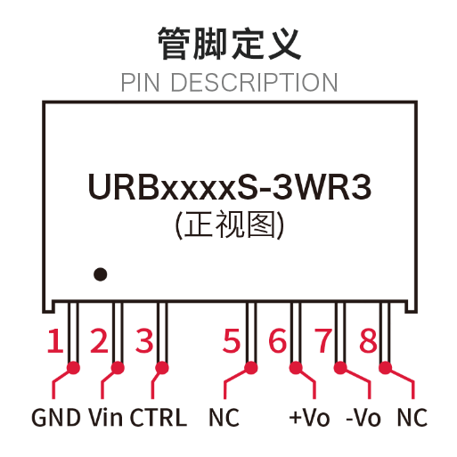 DC-DC隔离电源模块URB2405S-3WR3 URB2424S/03S/09S/12S