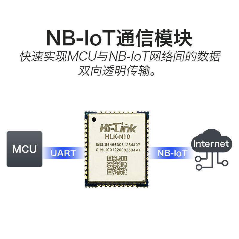 高性能全网通NB-IoT模块N10 尺寸小功耗低多频段兼容3GPP R13/R14